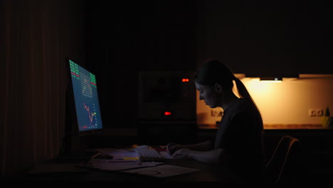 Portrait-woman-of-a-Financial-Analyst-Working-on-Computer-with-Monitor-Workstation-with-Real-Time-Stocks-Commodities-and-Exchange-Market-Charts